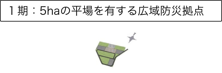 1期:5haの平場を有する広域防災拠点