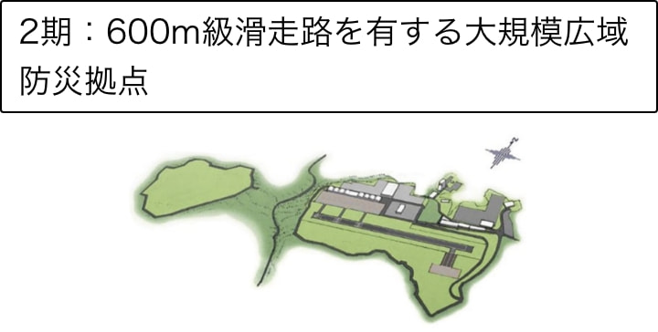 2期:600m級滑走路を有する大規模広域防災拠点