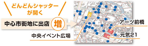 中心市街地に出店増