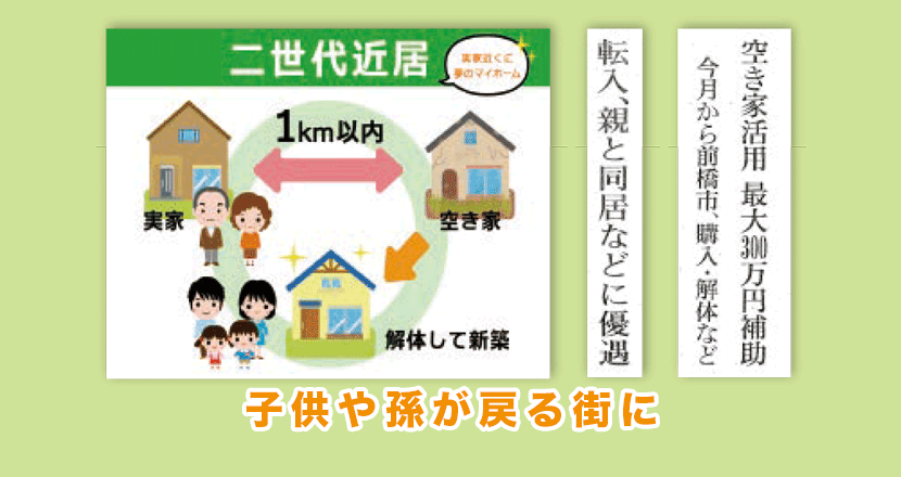 子供や孫が戻る街に